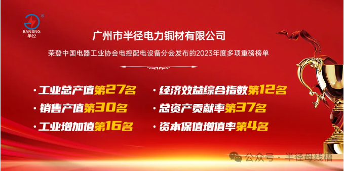 廣州半徑榮登中國電器工業(yè)協會電控配電設備分會2023年度多項重磅榜單